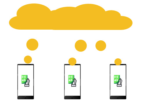 Phần mềm giữ xe dữ liệu online
